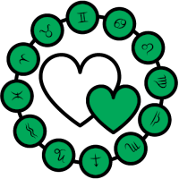 Relationship Compatibility Numerology